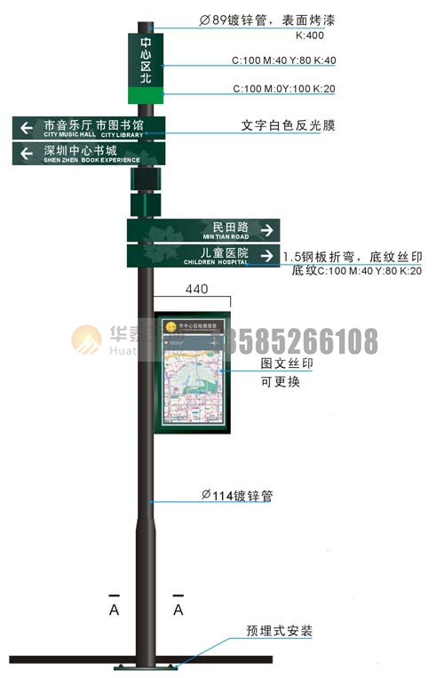 多方向指示牌 (1)