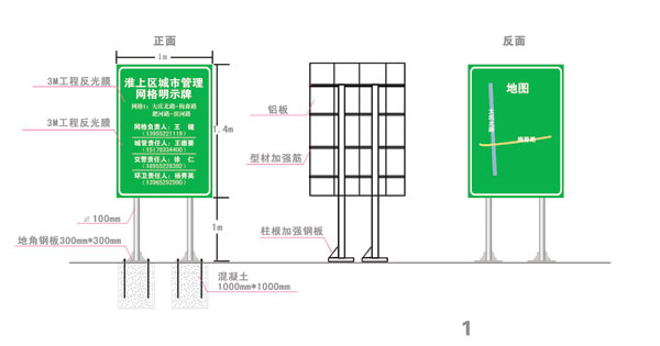 交通标志牌-(2)