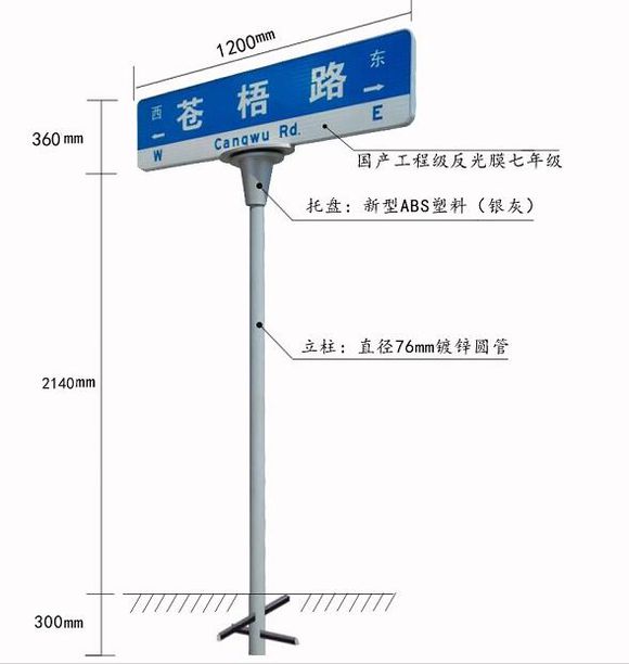 新型路名牌