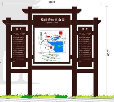 景区标牌